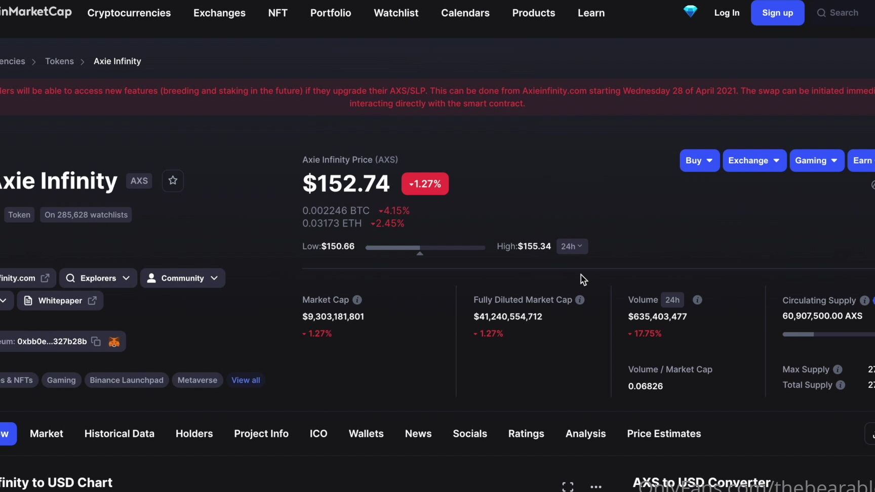 Thebearablebull Explosive Metaverse Trade Watch All The Way Through