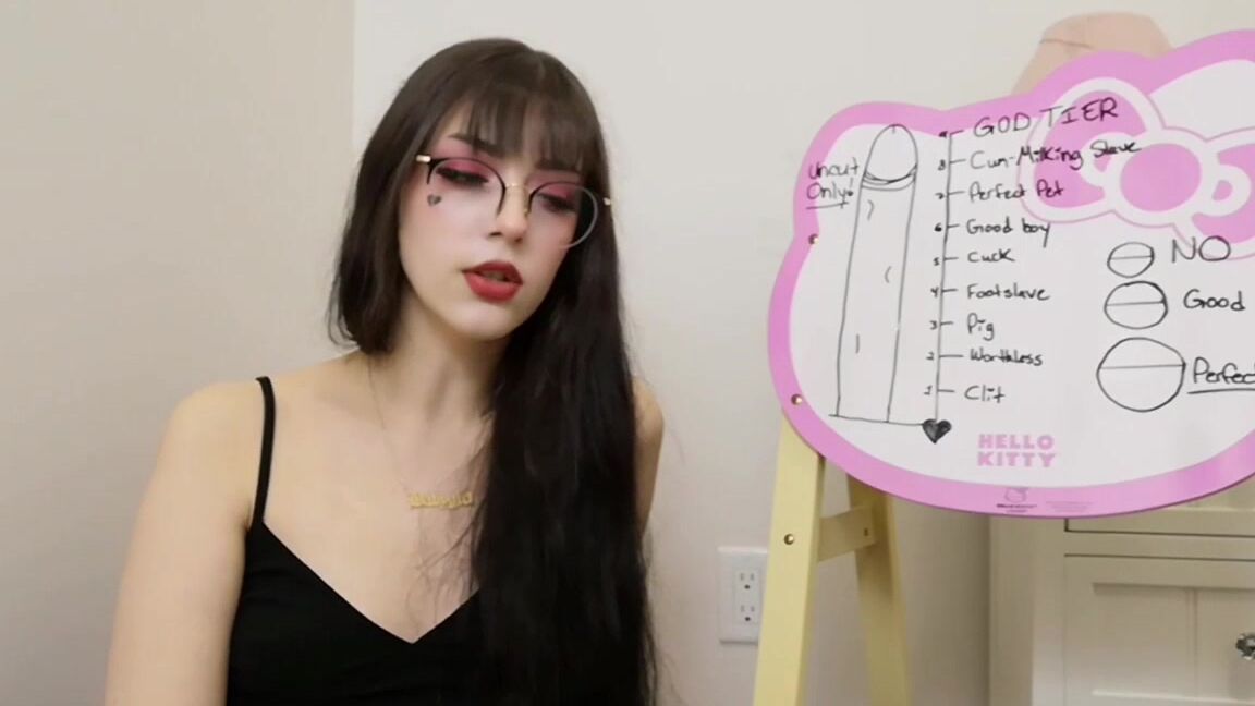 Lilli Lovedoll Cock Rating Guide