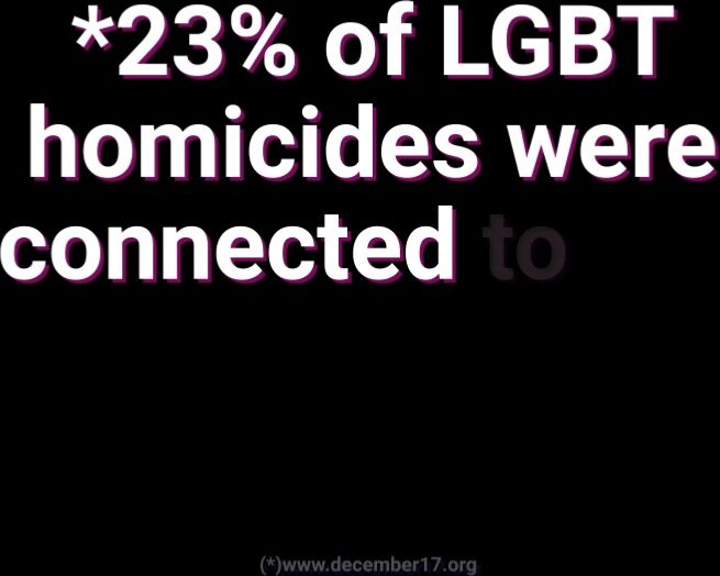 Trans, Solo Female, Solo Male amateur end violence against sex workers ManyVids