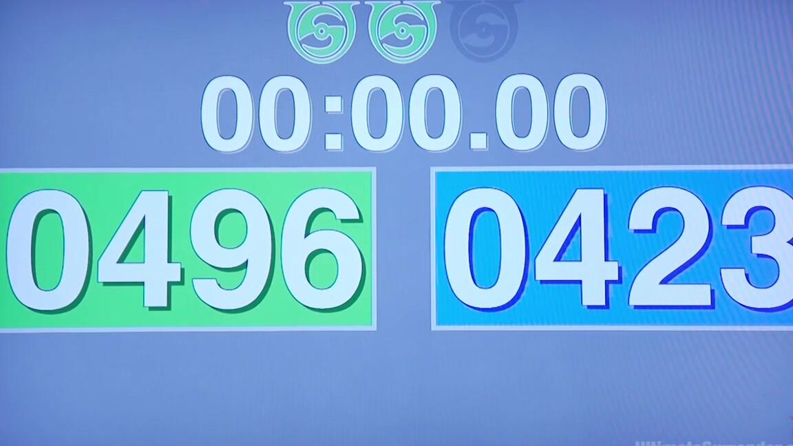 Femdom, Wrestling, Lesbo, Submission, Strapon Lisa Tiffian, One team blows their chances and gets fucked hard KINK